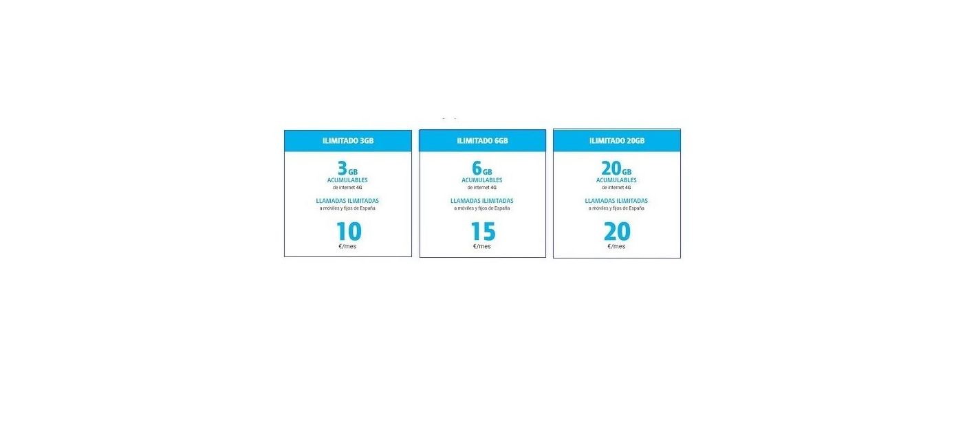 Tarifas móvil - DIGI ILIMITADO: Servicios de Informática Valdespartera Tarifas móvil - DIGI ILIMITADO: Servicios de Informática Valdespartera