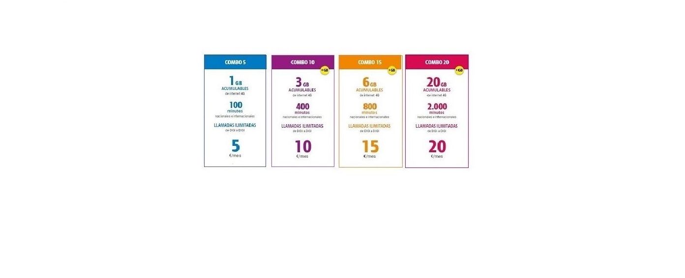Tarifas Móvil - DIGI COMBO: Servicios de Informática Valdespartera Tarifas Móvil - DIGI COMBO: Servicios de Informática Valdespartera