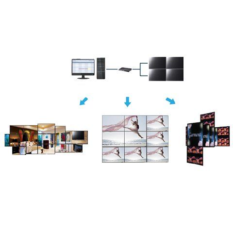 Industria 4.0: Productos y servicios de Ayader Soluciones Integrales Industria 4.0: Productos y servicios de Ayader Soluciones Integrales