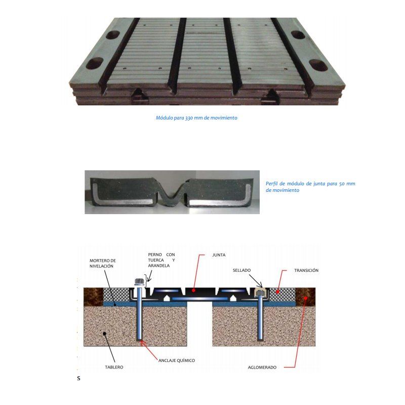 Juntas de neopreno armado tipo Transflex: Servicios de Técnicas y Obras Noroeste Juntas de neopreno armado tipo Transflex: Servicios de Técnicas y Obras Noroeste