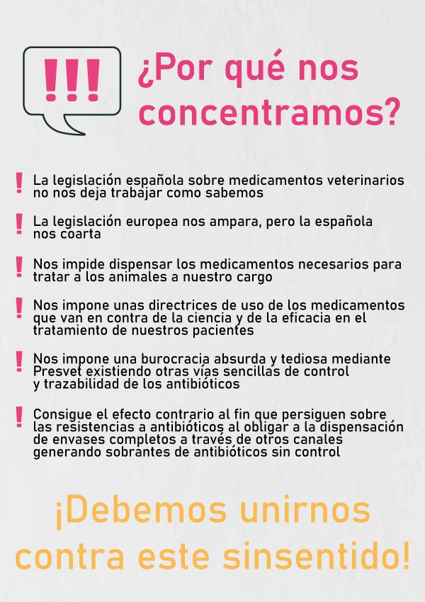 DesafÃ­os de la legislaciÃ³n espaÃ±ola en medicamentos veterinarios: impacto en la atenciÃ³n animal
