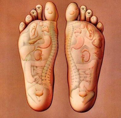 Reflexología podal: Servicios de Valkirias Belleza y Bienestar Reflexología podal: Servicios de Valkirias Belleza y Bienestar
