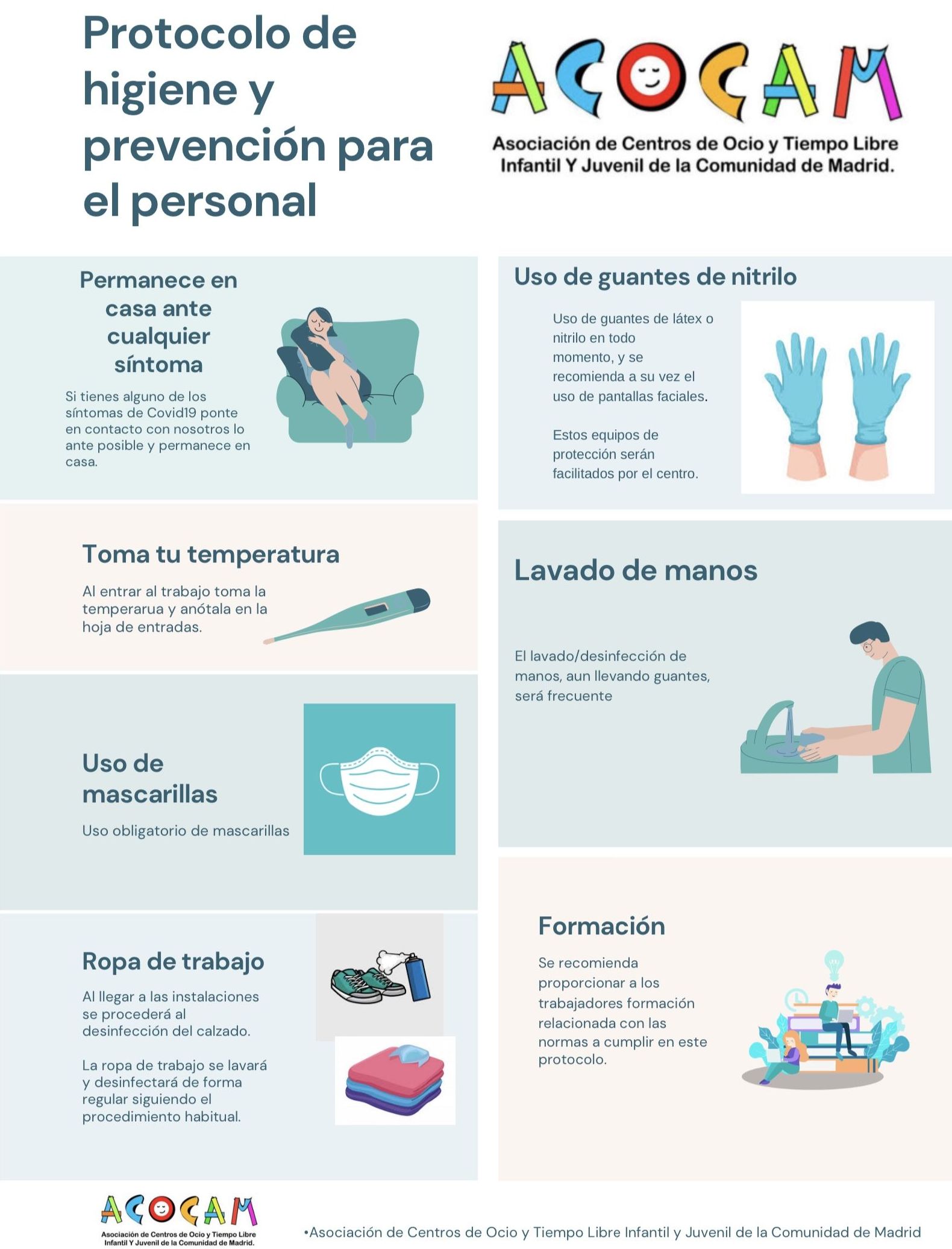 Protocolo de higiene y prevención para el personal Protocolo de higiene y prevención para el personal
