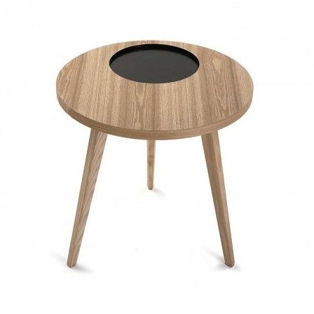 Colección Argos: Tienda online de COSCO. Tel 928988528 Colección Argos: Tienda online de COSCO. Tel 928988528