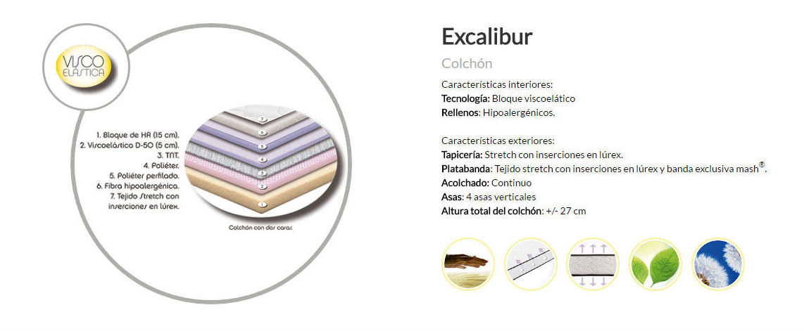 Colchón excalibur Colchón excalibur