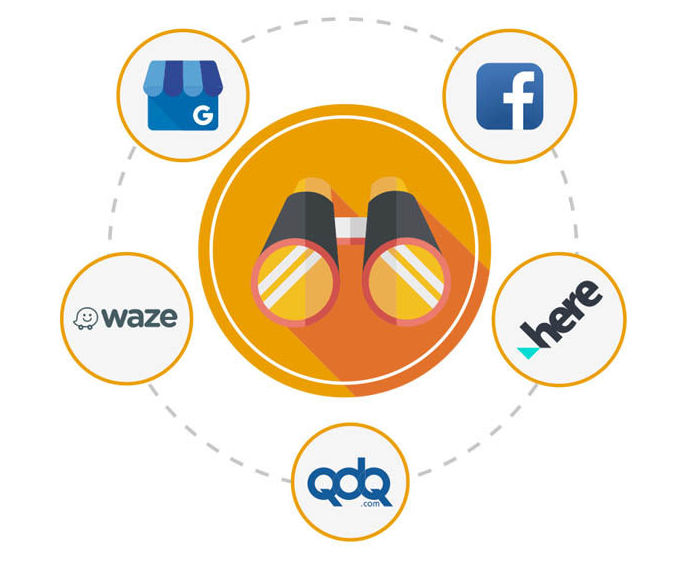 Presencia en redes sociales y directorios empresariales: Productos de QDQ media Presencia en redes sociales y directorios empresariales: Productos de QDQ media