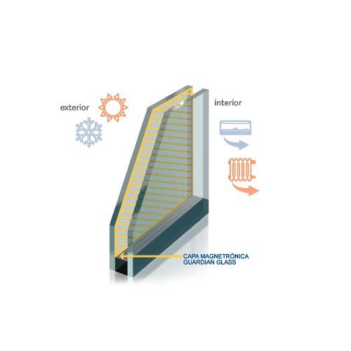 Ventanas doble vidrio: Servicios de JUMA Ventanas doble vidrio: Servicios de JUMA
