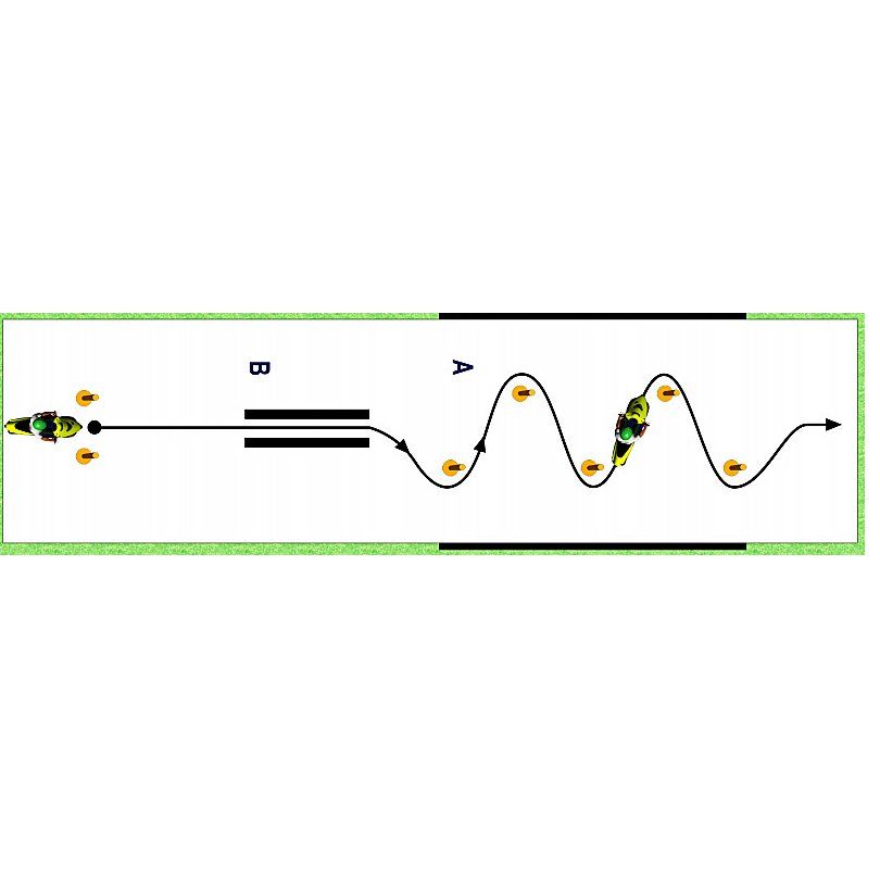 Circuito Circuito
