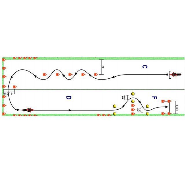Circuito Circuito