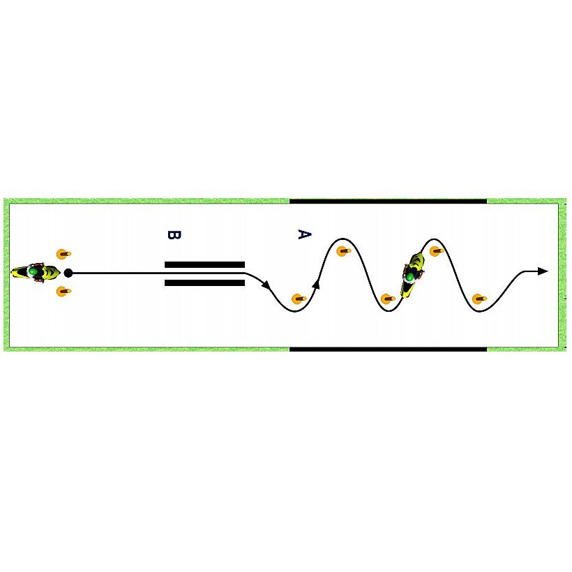 Circuito Circuito