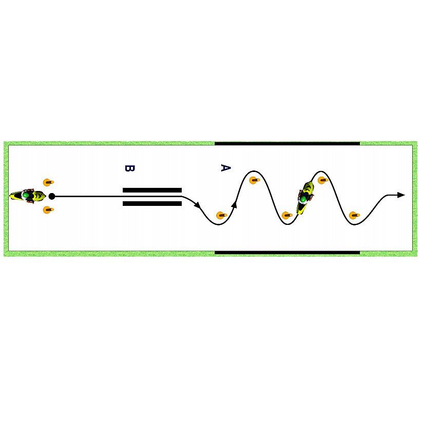 Circuito Circuito