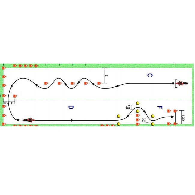 Circuito Circuito