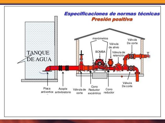 Contraincendios: Servicios de Carlos Busto, S.L. Contraincendios: Servicios de Carlos Busto, S.L.