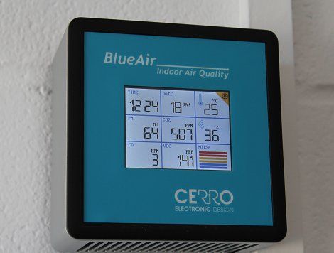 Blueair, indoor air quality sensor: Services de Cerro Electronic Design, S. L. Blueair, indoor air quality sensor: Services de Cerro Electronic Design, S. L.