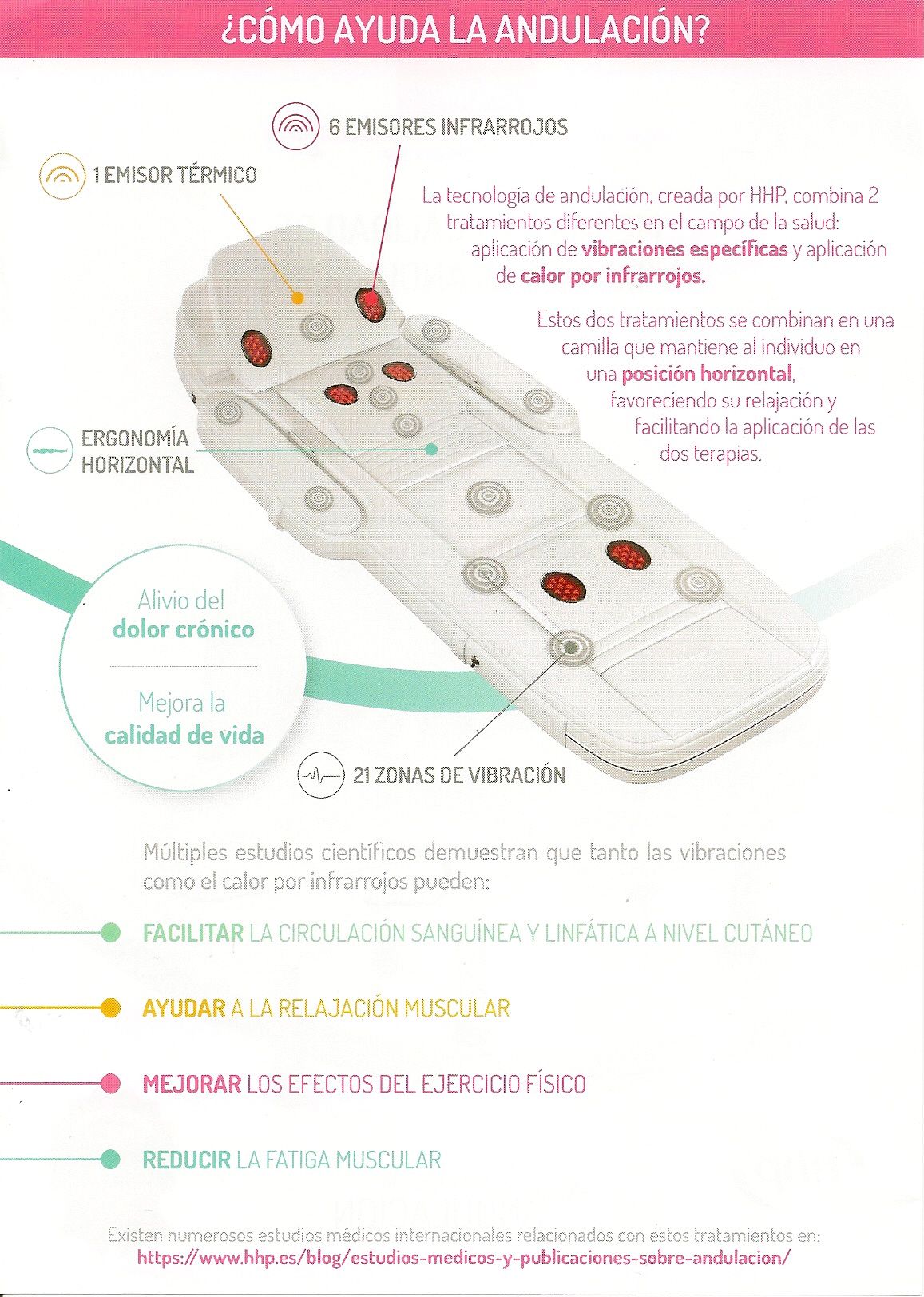 Andulación: Tratameinto para el dolor: Tratamientos de Estética de Centro de Estética Piedad Andulación: Tratameinto para el dolor: Tratamientos de Estética de Centro de Estética Piedad