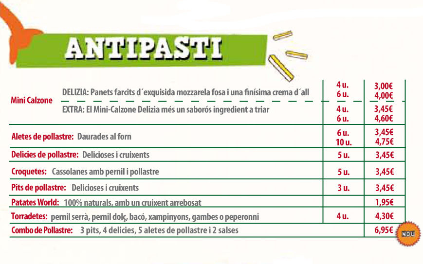 Antipasti Antipasti