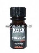 Geles Kodi Professional: Productos y Servicios de Natali Nail Geles Kodi Professional: Productos y Servicios de Natali Nail