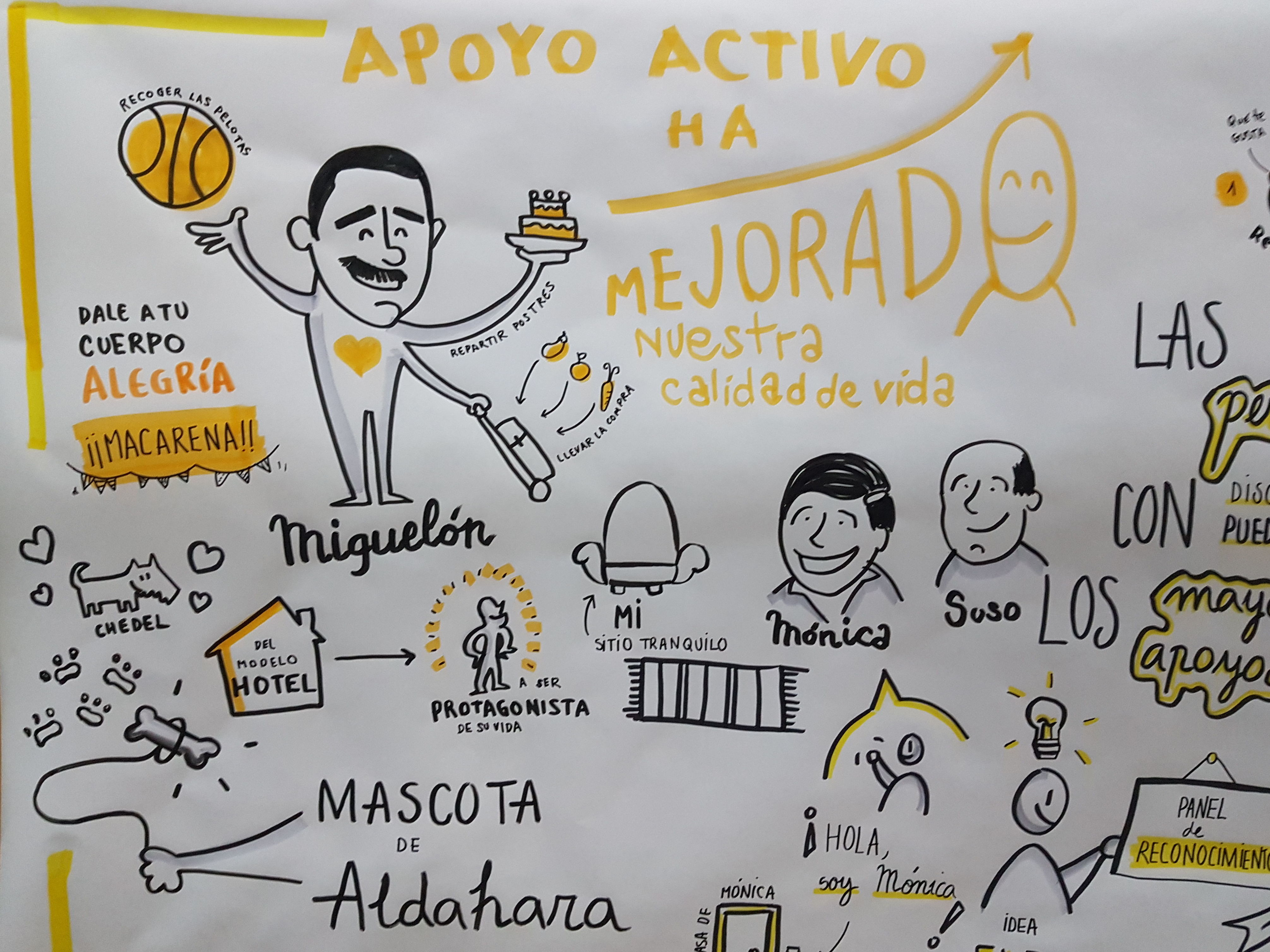 PFAE HécateJornadas “puertas abiertas” – Probosco: Proyectos y Servicios de Asociación Domitila PFAE HécateJornadas “puertas abiertas” – Probosco: Proyectos y Servicios de Asociación Domitila
