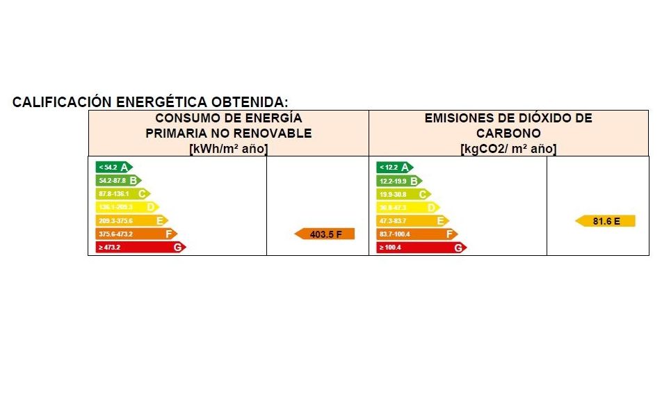 Chalets en venta 120.000€: Compra y alquiler de Servicasa Servicios Inmobiliarios Chalets en venta 120.000€: Compra y alquiler de Servicasa Servicios Inmobiliarios