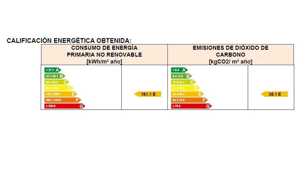 Pisos en venta : Compra y alquiler de Servicasa Servicios Inmobiliarios Pisos en venta : Compra y alquiler de Servicasa Servicios Inmobiliarios