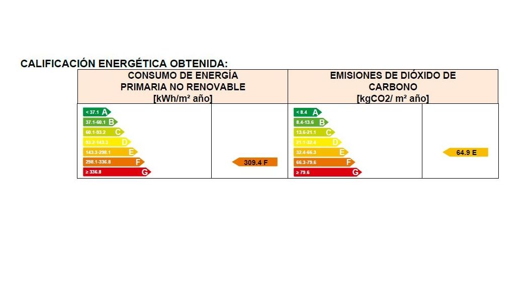 Piso en venta: Compra y alquiler de Servicasa Servicios Inmobiliarios Piso en venta: Compra y alquiler de Servicasa Servicios Inmobiliarios