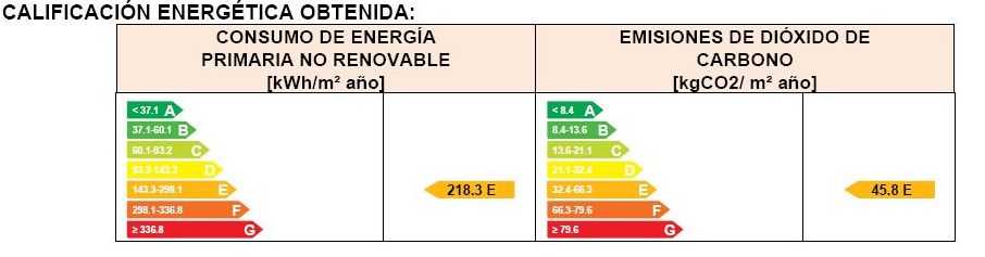 Pisos en venta: Compra y alquiler de Servicasa Servicios Inmobiliarios Pisos en venta: Compra y alquiler de Servicasa Servicios Inmobiliarios