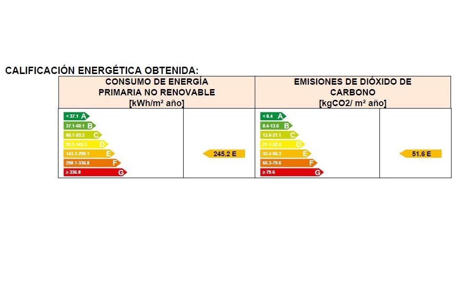 Pisos en venta 76.000€: Compra y alquiler de Servicasa Servicios Inmobiliarios Pisos en venta 76.000€: Compra y alquiler de Servicasa Servicios Inmobiliarios