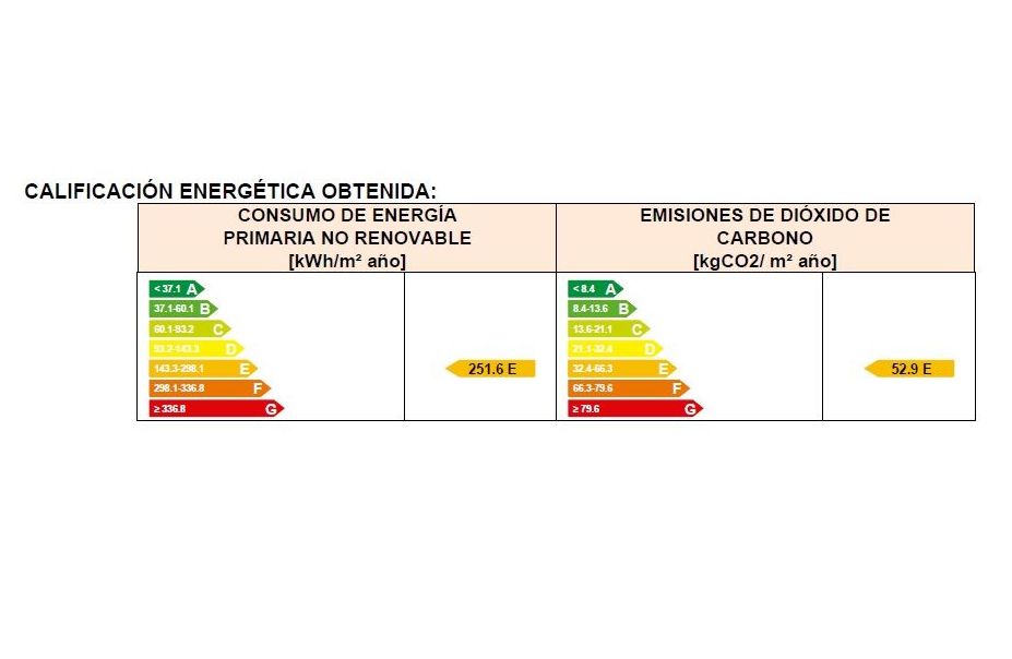 Pisos en venta 78.000€: Compra y alquiler de Servicasa Servicios Inmobiliarios Pisos en venta 78.000€: Compra y alquiler de Servicasa Servicios Inmobiliarios