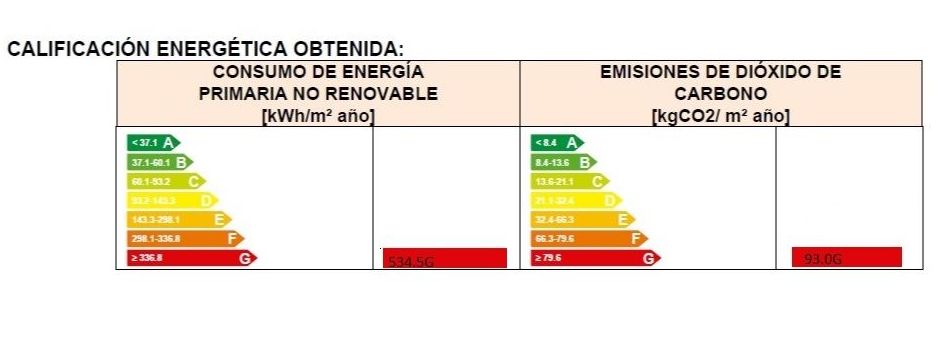 Pisos en venta 65.000€: Compra y alquiler de Servicasa Servicios Inmobiliarios Pisos en venta 65.000€: Compra y alquiler de Servicasa Servicios Inmobiliarios