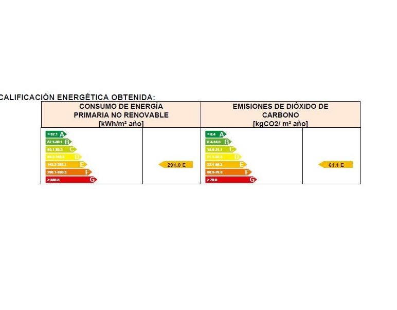 PISO EN VENTA 27.000€: Compra y alquiler de Servicasa Servicios Inmobiliarios PISO EN VENTA 27.000€: Compra y alquiler de Servicasa Servicios Inmobiliarios