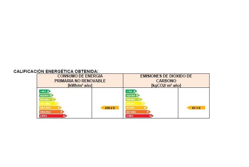 ADOSADO EN VENTA 128.000€: Compra y alquiler de Servicasa Servicios Inmobiliarios ADOSADO EN VENTA 128.000€: Compra y alquiler de Servicasa Servicios Inmobiliarios