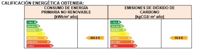 Casas en venta : Compra y alquiler de Servicasa Servicios Inmobiliarios Casas en venta : Compra y alquiler de Servicasa Servicios Inmobiliarios