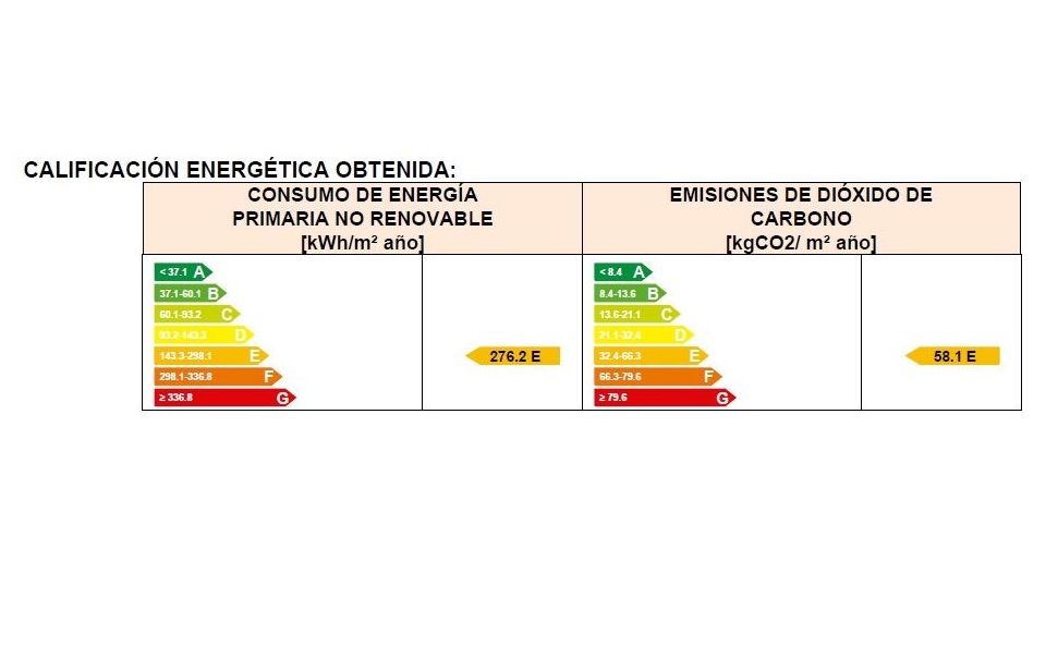Pisos en venta 80.000€: Compra y alquiler de Servicasa Servicios Inmobiliarios Pisos en venta 80.000€: Compra y alquiler de Servicasa Servicios Inmobiliarios