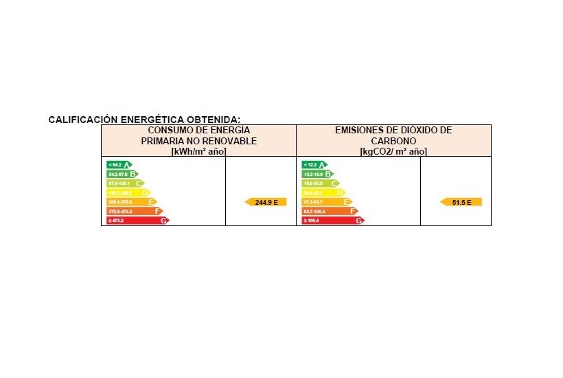 Casas en venta 72.000€: Compra y alquiler de Servicasa Servicios Inmobiliarios Casas en venta 72.000€: Compra y alquiler de Servicasa Servicios Inmobiliarios
