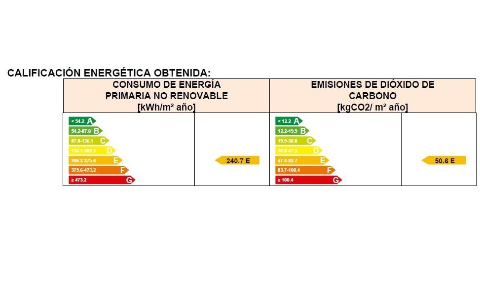 Casa en venta 30.000€ : Compra y alquiler de Servicasa Servicios Inmobiliarios Casa en venta 30.000€ : Compra y alquiler de Servicasa Servicios Inmobiliarios