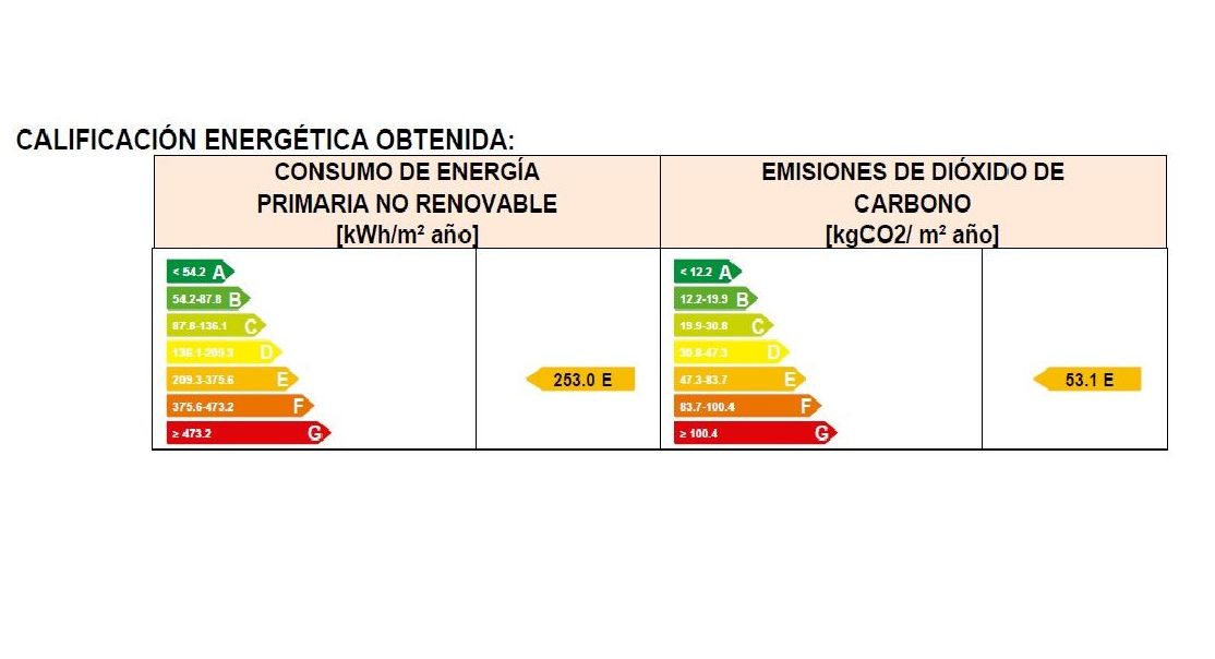 Adosado en venta: Compra y alquiler de Servicasa Servicios Inmobiliarios Adosado en venta: Compra y alquiler de Servicasa Servicios Inmobiliarios