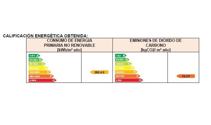Pisos en venta 90.000€: Compra y alquiler de Servicasa Servicios Inmobiliarios Pisos en venta 90.000€: Compra y alquiler de Servicasa Servicios Inmobiliarios