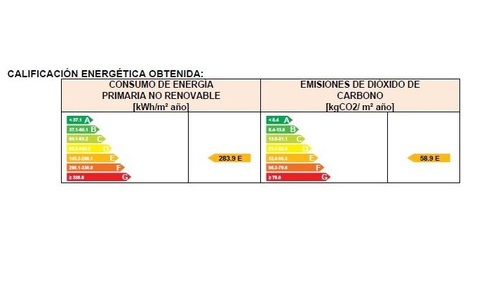 PISO EN VENTA 80.000€: Compra y alquiler de Servicasa Servicios Inmobiliarios PISO EN VENTA 80.000€: Compra y alquiler de Servicasa Servicios Inmobiliarios