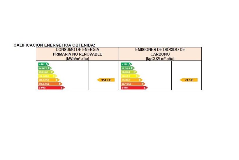 Chalets en venta 150.000€: Compra y alquiler de Servicasa Servicios Inmobiliarios Chalets en venta 150.000€: Compra y alquiler de Servicasa Servicios Inmobiliarios