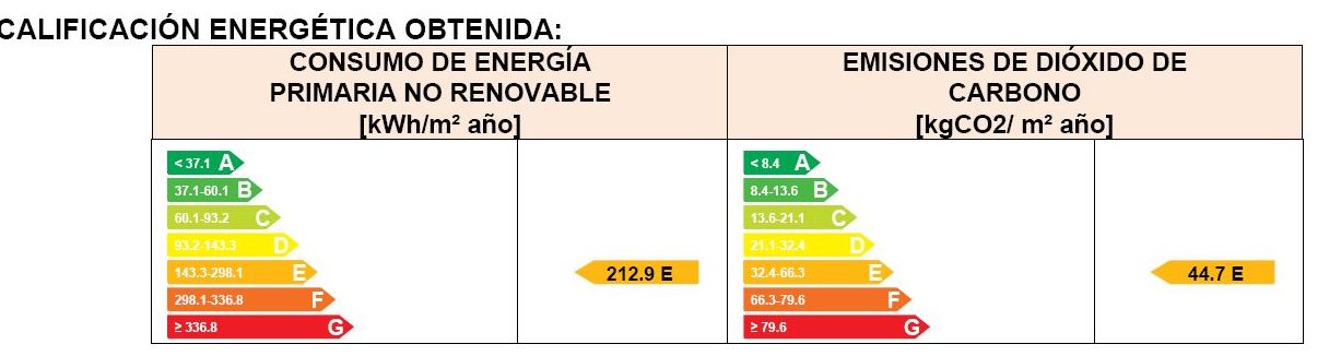 Casas en venta : Compra y alquiler de Servicasa Servicios Inmobiliarios Casas en venta : Compra y alquiler de Servicasa Servicios Inmobiliarios
