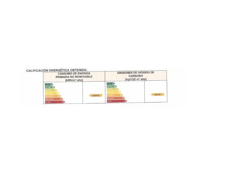 Pisos en venta 135.000€: Compra y alquiler de Servicasa Servicios Inmobiliarios Pisos en venta 135.000€: Compra y alquiler de Servicasa Servicios Inmobiliarios