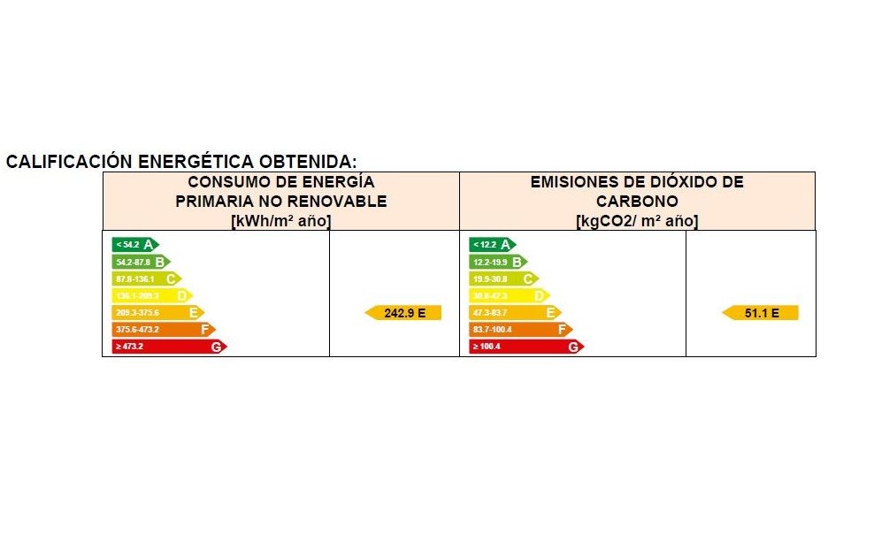 ADOSADO EN VENTA 83.000€: Compra y alquiler de Servicasa Servicios Inmobiliarios ADOSADO EN VENTA 83.000€: Compra y alquiler de Servicasa Servicios Inmobiliarios