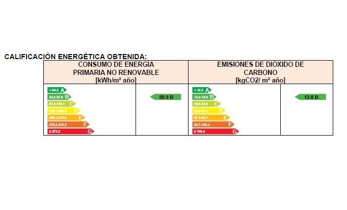 Chalets en venta 175.000€: Compra y alquiler de Servicasa Servicios Inmobiliarios Chalets en venta 175.000€: Compra y alquiler de Servicasa Servicios Inmobiliarios