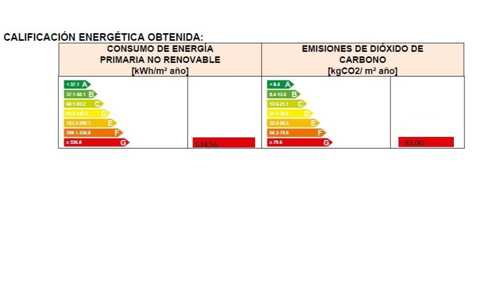 Pisos en venta 75.000€: Compra y alquiler de Servicasa Servicios Inmobiliarios Pisos en venta 75.000€: Compra y alquiler de Servicasa Servicios Inmobiliarios