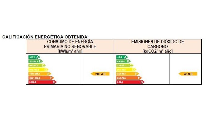piso en venta 84.000€: Compra y alquiler de Servicasa Servicios Inmobiliarios piso en venta 84.000€: Compra y alquiler de Servicasa Servicios Inmobiliarios