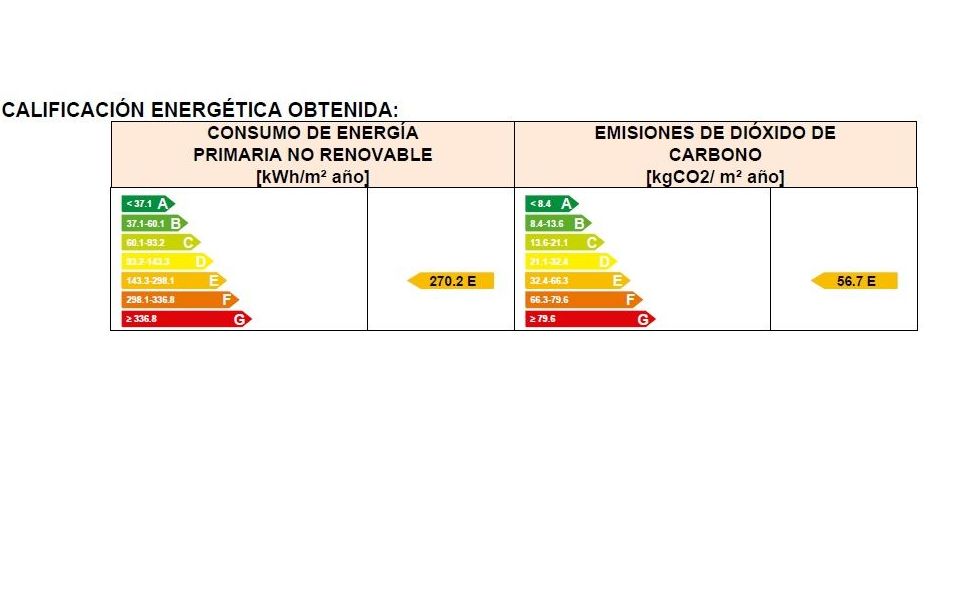 Pisos en venta : Compra y alquiler de Servicasa Servicios Inmobiliarios Pisos en venta : Compra y alquiler de Servicasa Servicios Inmobiliarios