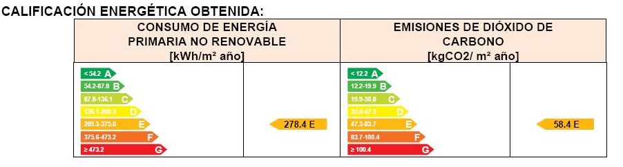 Casas en venta 70.000€: Compra y alquiler de Servicasa Servicios Inmobiliarios Casas en venta 70.000€: Compra y alquiler de Servicasa Servicios Inmobiliarios
