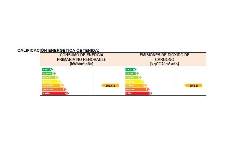 ÁTICO EN VENTA 110.000€: Compra y alquiler de Servicasa Servicios Inmobiliarios ÁTICO EN VENTA 110.000€: Compra y alquiler de Servicasa Servicios Inmobiliarios