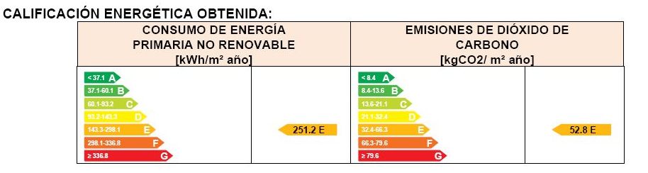 Ático en venta 100.000€: Compra y alquiler de Servicasa Servicios Inmobiliarios Ático en venta 100.000€: Compra y alquiler de Servicasa Servicios Inmobiliarios