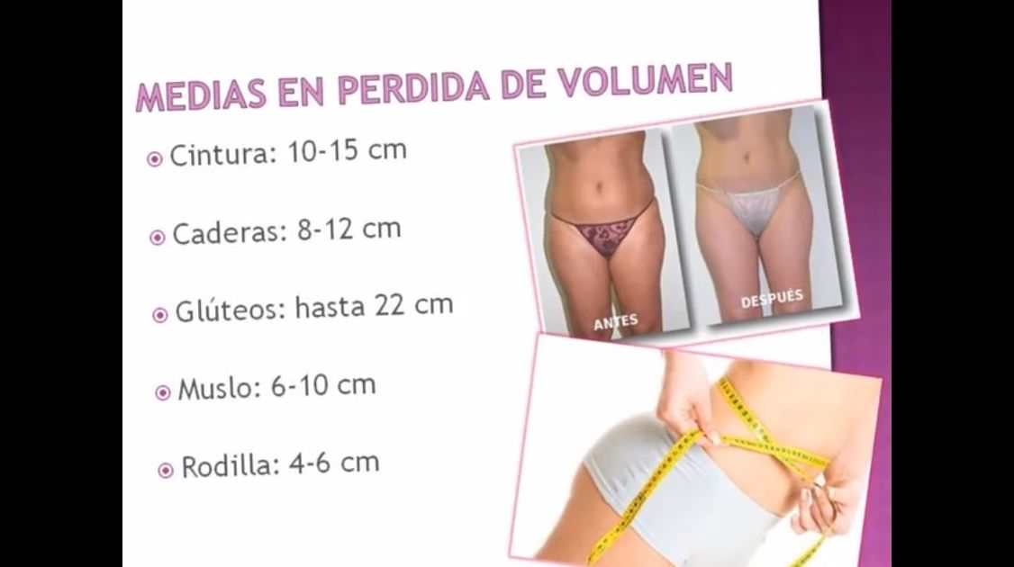 Rollaction: Tratamientos de Estética Tania Pineda Rollaction: Tratamientos de Estética Tania Pineda